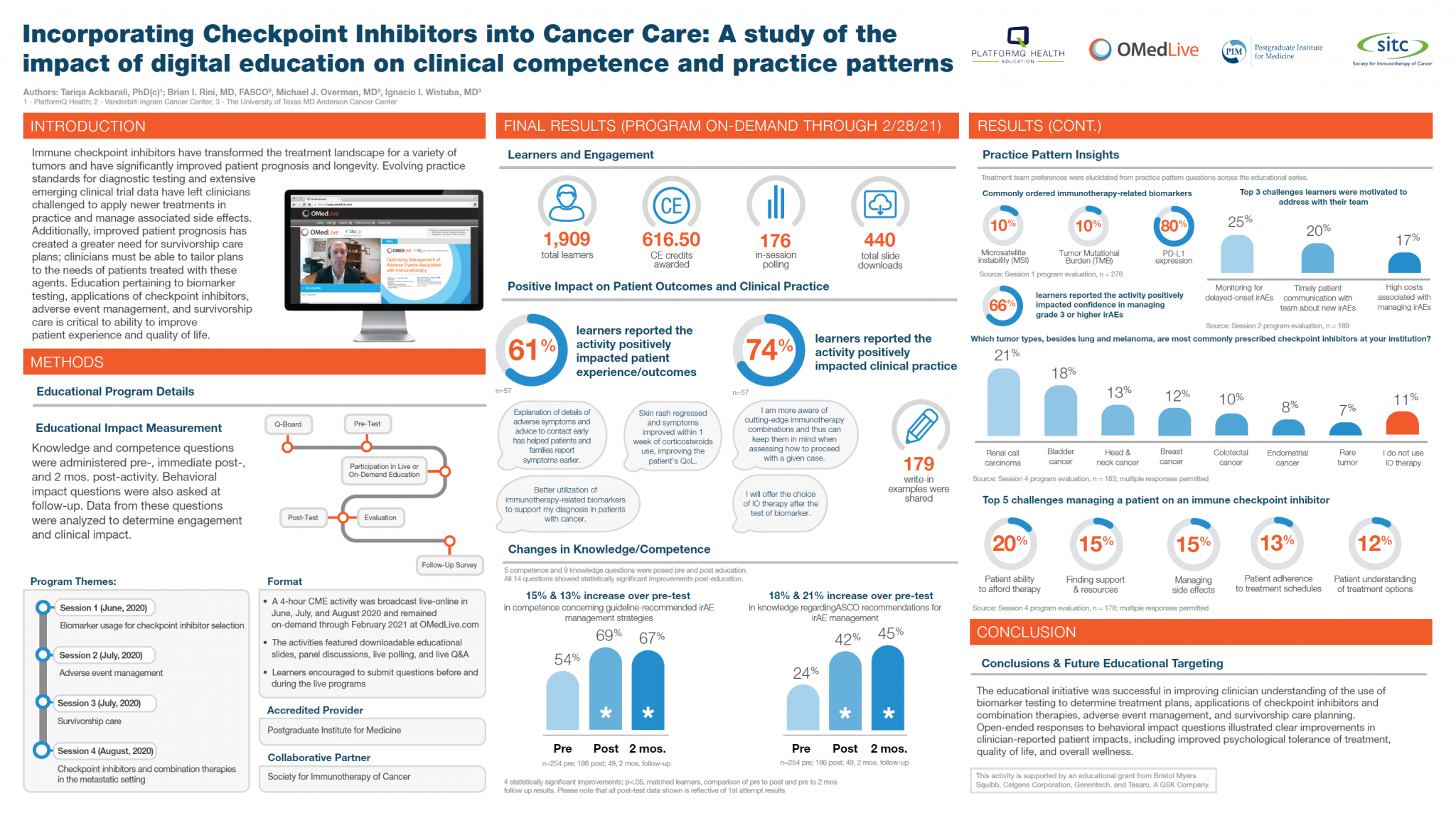 SITCposter PlatformQ Health